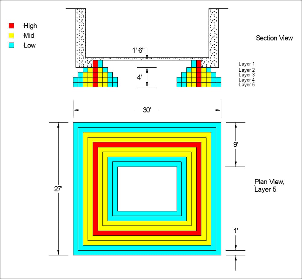 Model-Contamination-Below-Hot-Cell